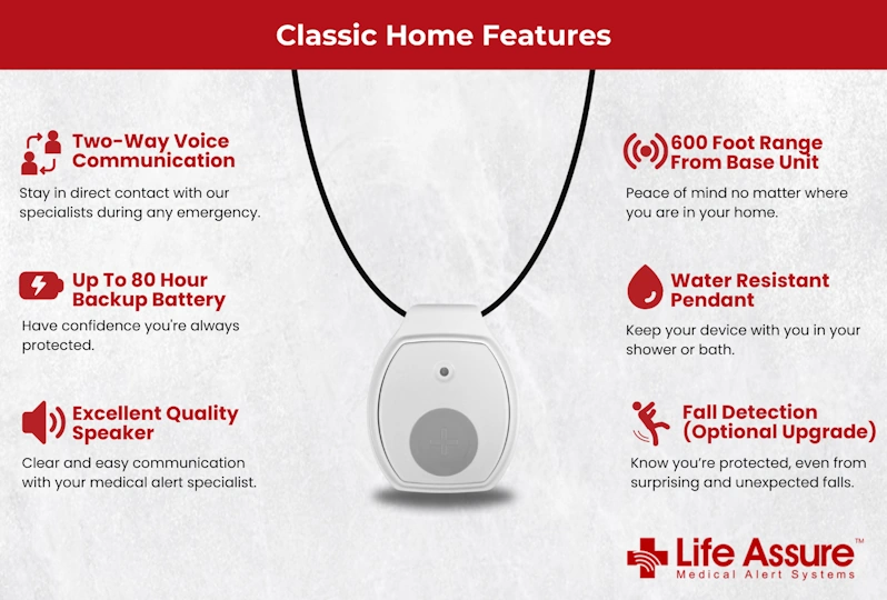 Life Assure Classic Home Medical Alert Device 4